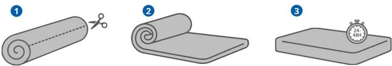 Saltea Anatomica Flexo MATTRO (mărimea: 120X200)