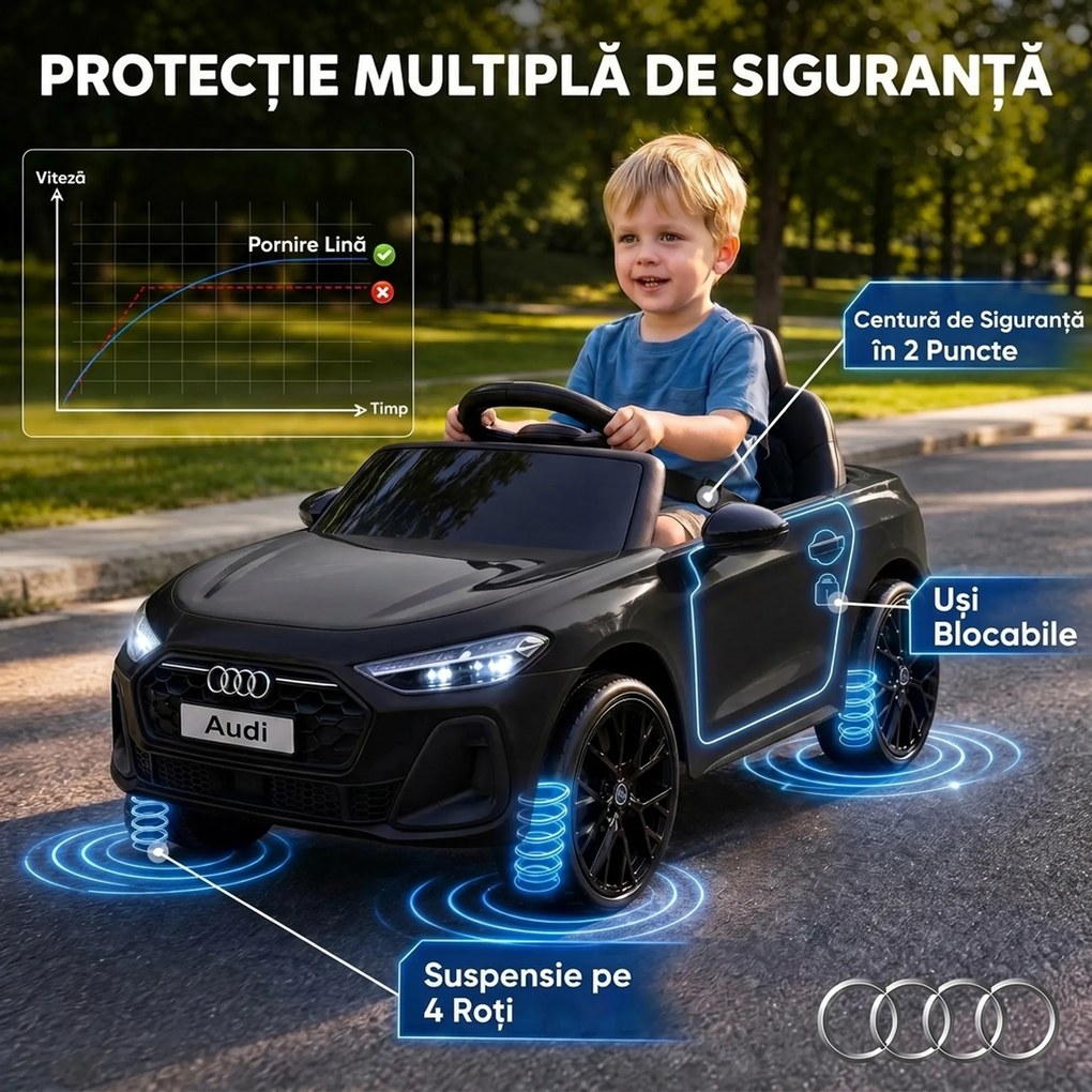 AIYAPLAY Mașină Electrică pentru Copii 12V Audi A5L cu Telecomandă, Baterie cu Litiu, 2 Motoare, Telecomandă, Negru | Aosom Romania