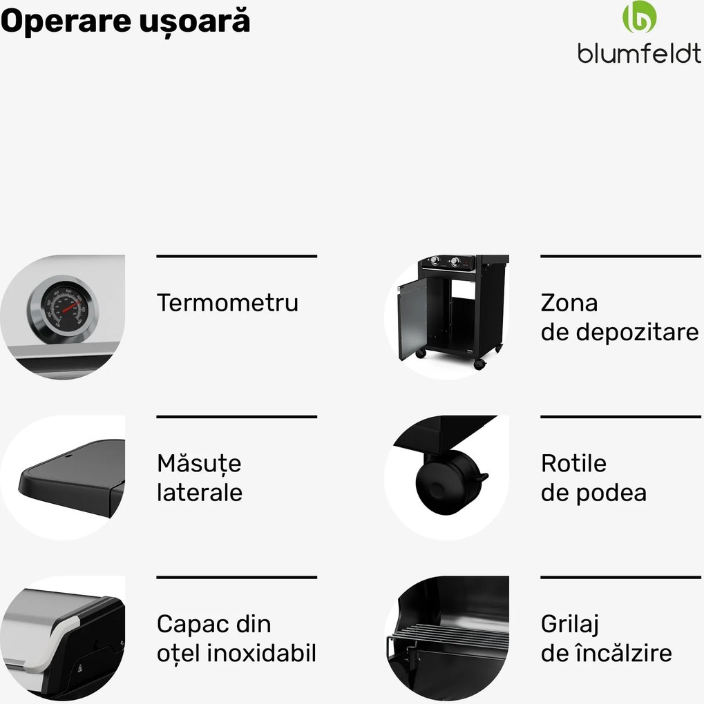 Blumfeldt Grătar electric ElectricPro, Puternic, Mese laterale pliabile, Termometru integrat