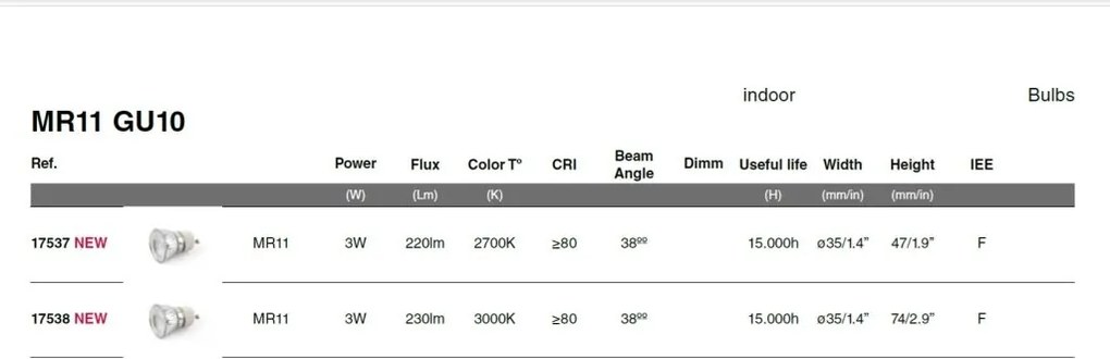 BEC mini GU10 MR11 3W 2700K
