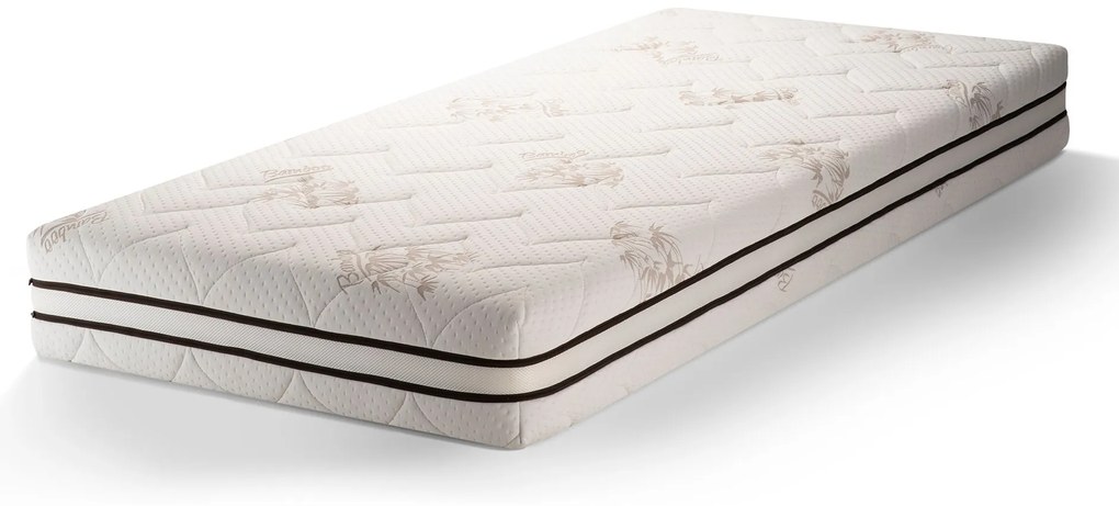 Saltea Bamboo 7 de la  Sleepy