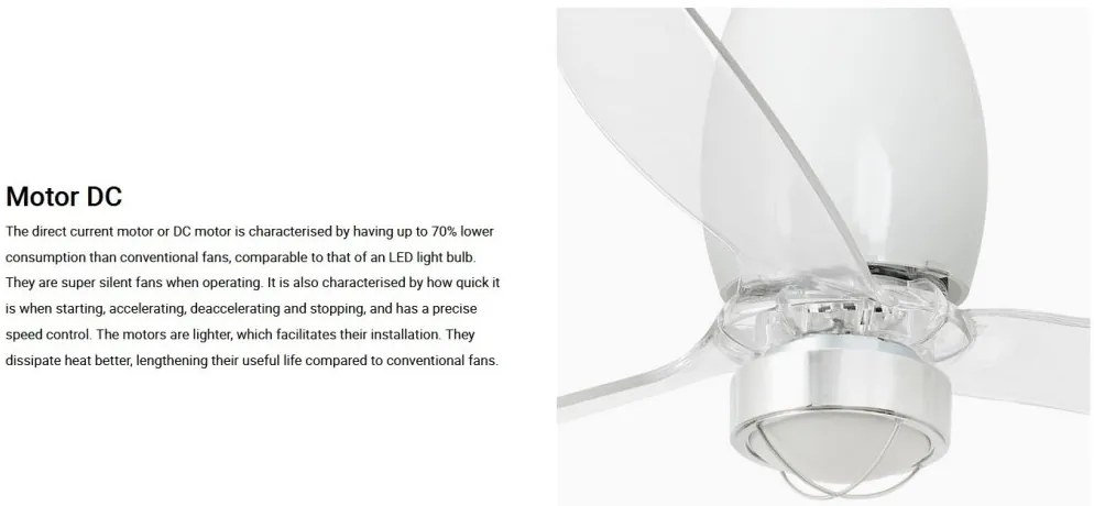 Lustra cu Ventilator si telecomanda ETERFAN M LED alb/transparent