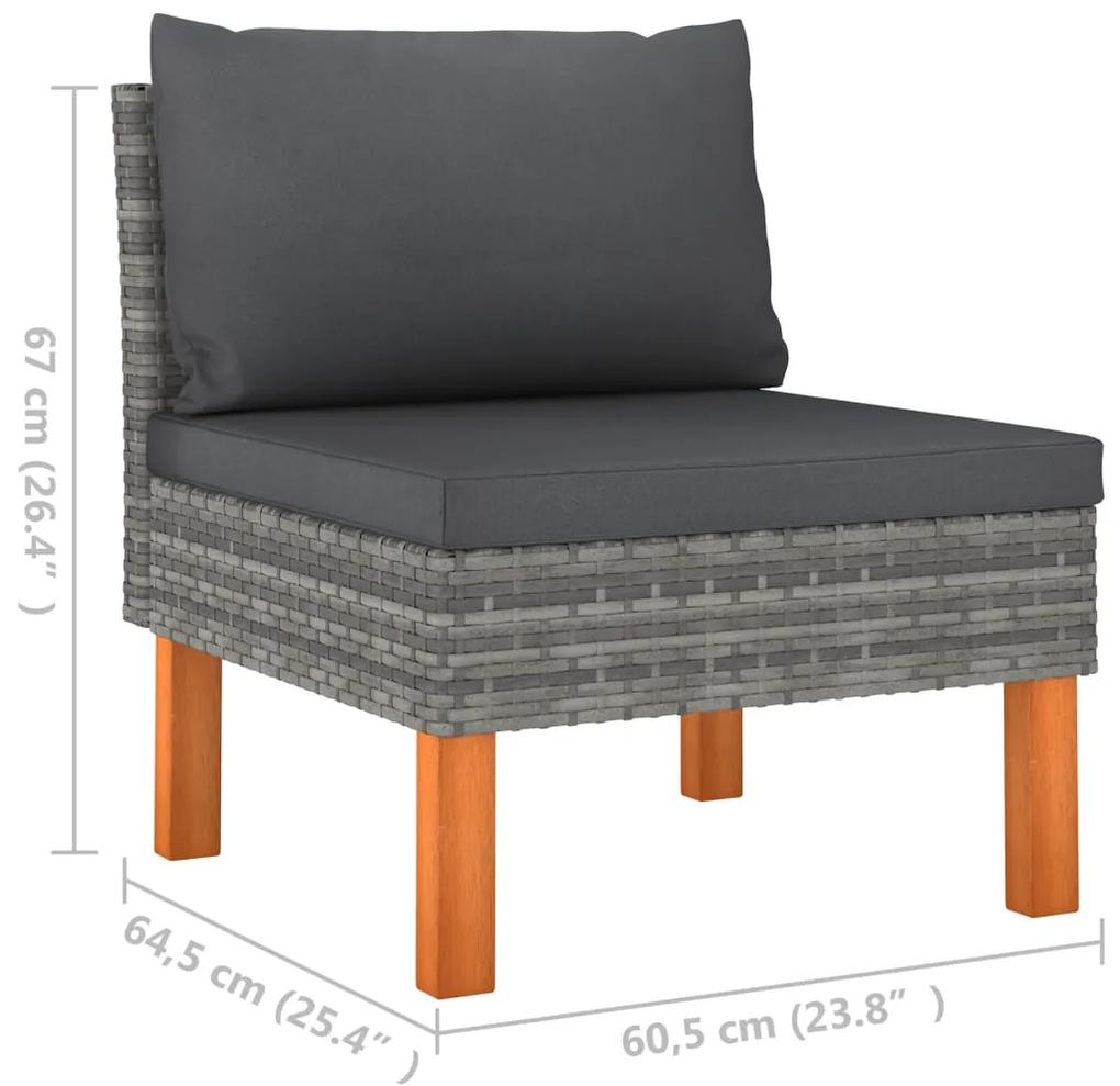 Set mobilier gradina, 3 piese, poliratan  lemn masiv eucalipt 1, Gri, Canapea de centru + canapea de colt + suport pentru picioare