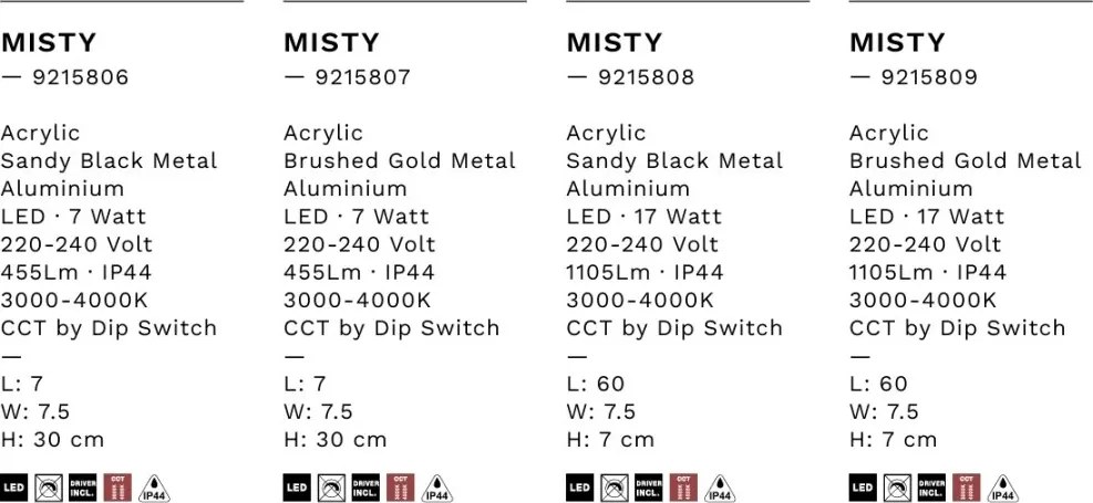 Aplica de perete LED baie IP44 MISTY negru