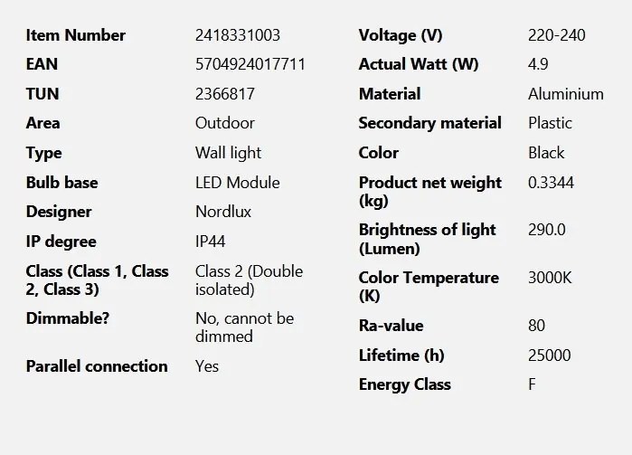Aplica LED de exterior ambientala stil nordic IP44 Milda negru