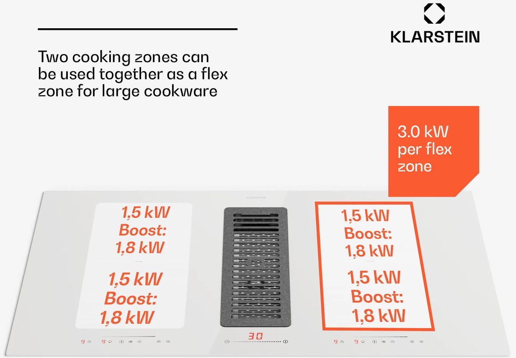 Klarstein Full House 77 Down Air System, aragaz cu inductie + hota, 477 m³/h, clasa de eficienta energetica A