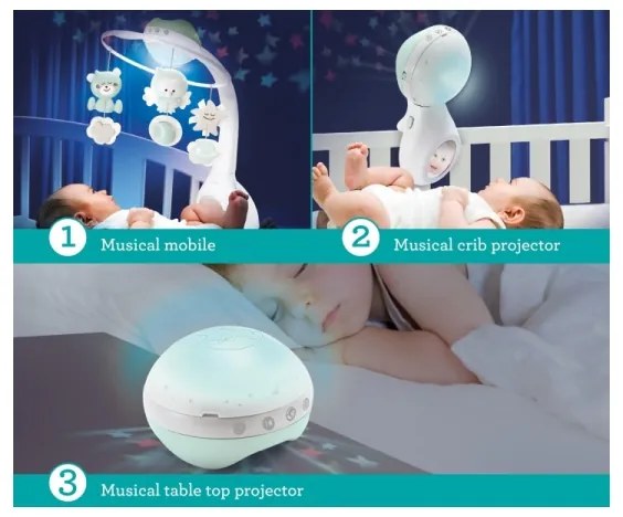 Carusel pentru pătuț cu sunete și proiector 3 în 1 Infantino 3xAAA verde