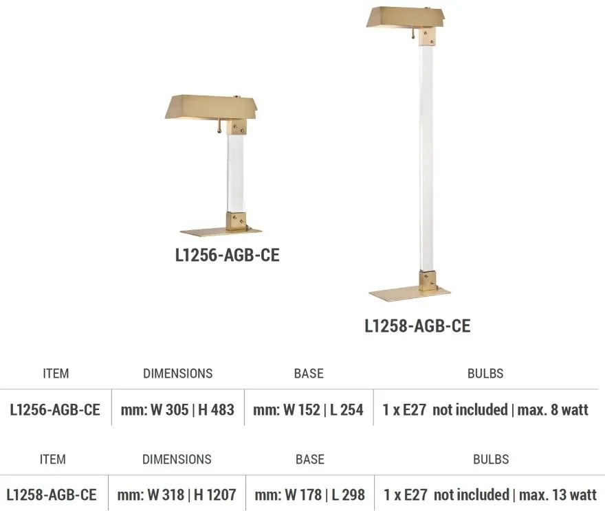 Lampadar, lampa de podea design modern HUNTS POINT