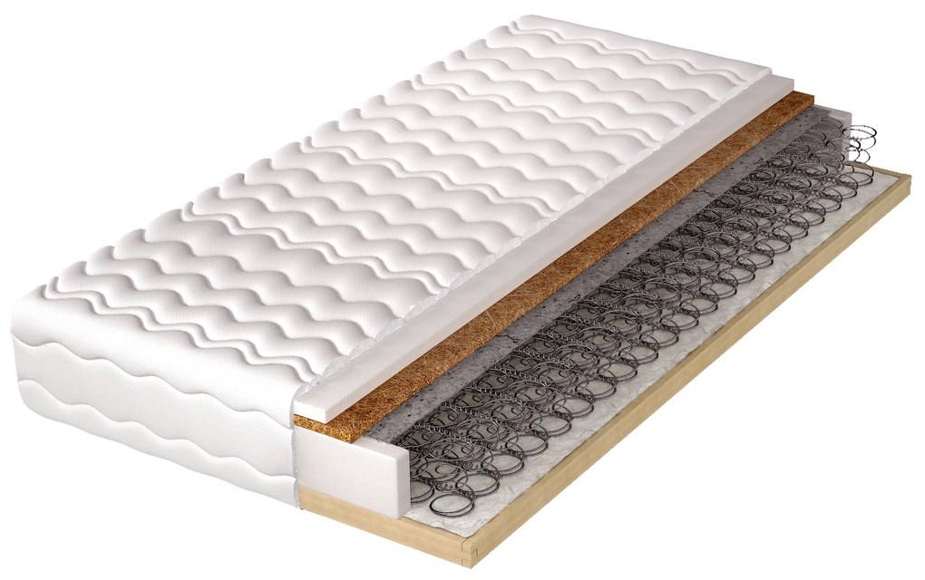 Saltea cu arcuri Dione Plus 200x80 cm (T3). Promo -14%. 1039920