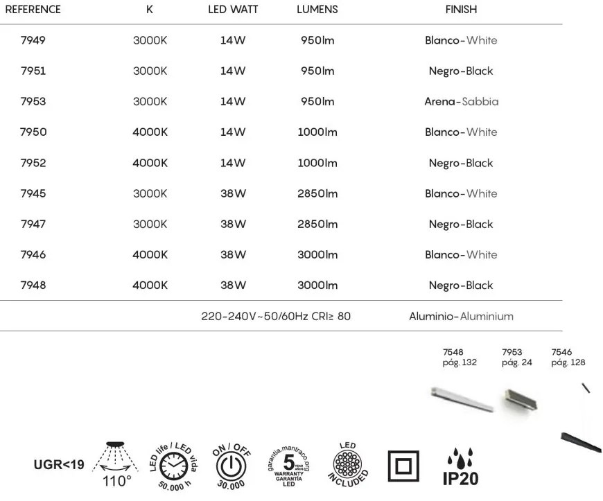 Plafonera LED design liniar HANOK 38W 4000K alba