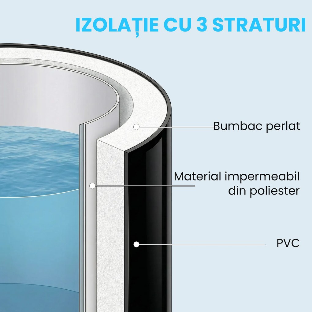 Outsunny Cadă cu Gheață 280L, Cadă pentru Imersiune în Terapia Rece cu Capac și Pompă, Cadă Gonflabilă pentru Recuperare/Terapie pentru Interior și Exterior Adulți | Aosom Romania