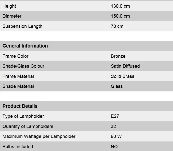 Candelabru XXL design LUX 1510 Objektdesign, bronz LU 1510/4+16+8+4 bronze/407/18 matt OR