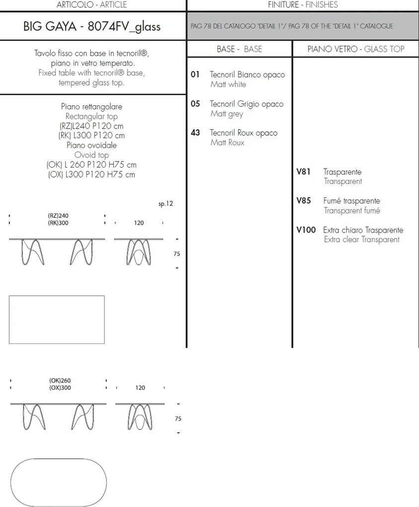 Masa eleganta design avangardist BIG GAYA 300x120cm