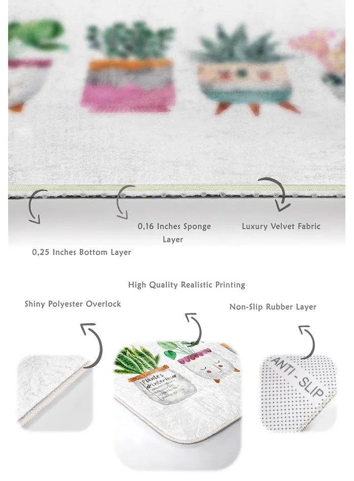 Covorașe de baie albe 2 buc. din catifea 60x100 cm Succulent – Mila Home