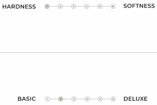 Saltea futon albă extra fermă 90x200 cm Traditional – Karup Design