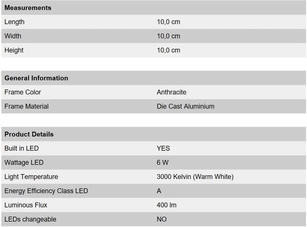 Aplica LED de exterior design modern ambiental IP54 Cube anthrazit