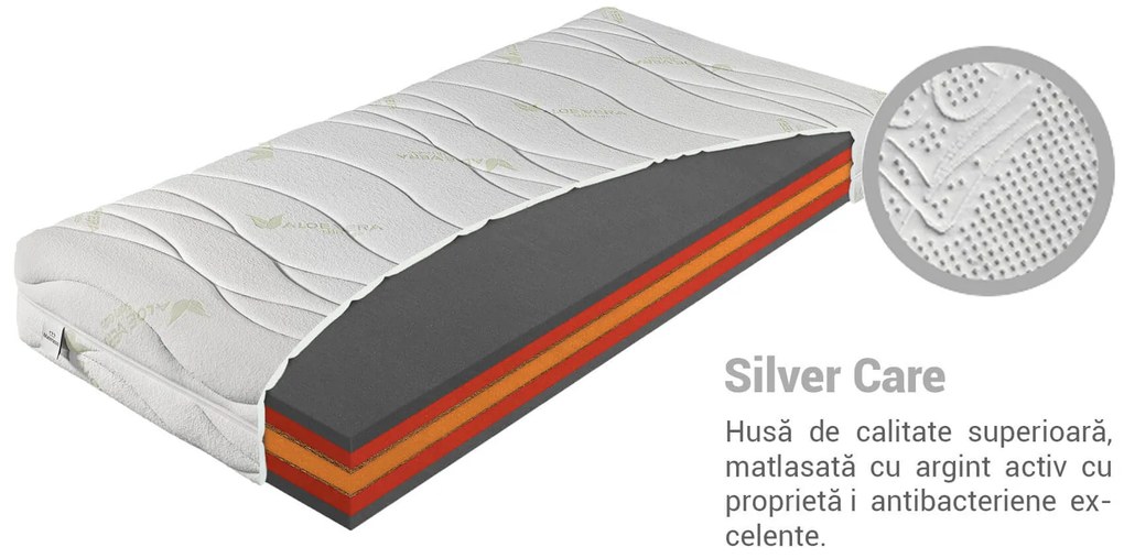 Saltea antibacteriană Bryce 200x200 Husă: Carbon (husă suplimentară)