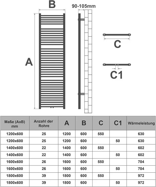 AQUAMARIN Radiator de baie vertical , 1800 x 600 mm