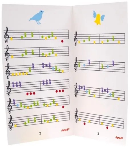 Janod - Pian electronic CONFETTI, alimentare 4xAA