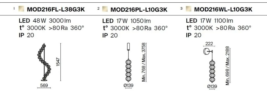 Lustra/Pendul LED design decorativ Golden Cage