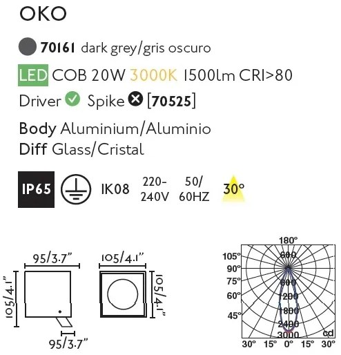 Aplica tip Proiector LED de exterior IP65 OKO