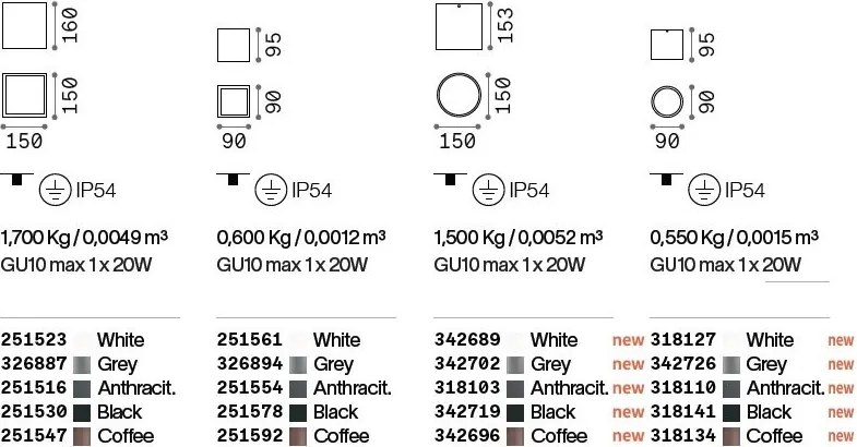 Plafoniera Exterior Techo pl1 round d15, Protectie IP54, Cafeniu