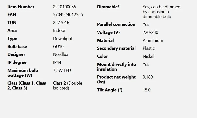 Spot incastrabil pentru baie IP44 Umberto nickel