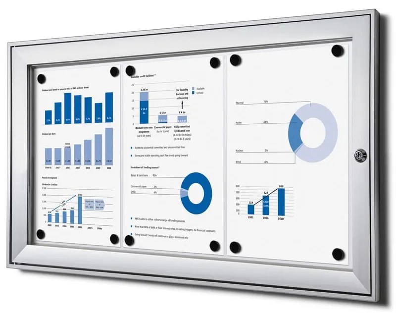 Vitrina interioara cu incuietoare pentru informatii 3 x A4, aluminiu