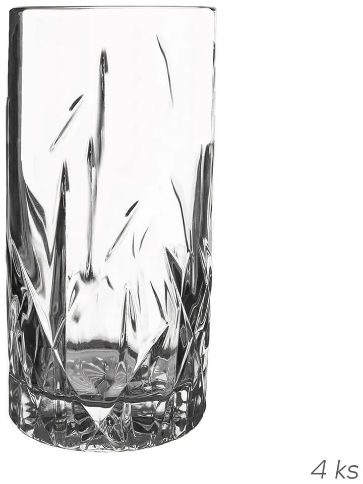 Pahare 4 buc. 260 ml – Orion