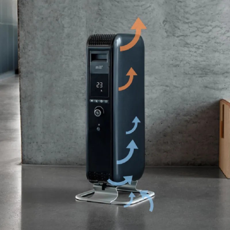 Radiator pe ulei Mill Gentle Air WiFi OIL1500WIFI3, 1500W, 5-35°C, tehnologie Mill Heat, Afisaj LED, Wi-Fi, Bluetooth, Alb