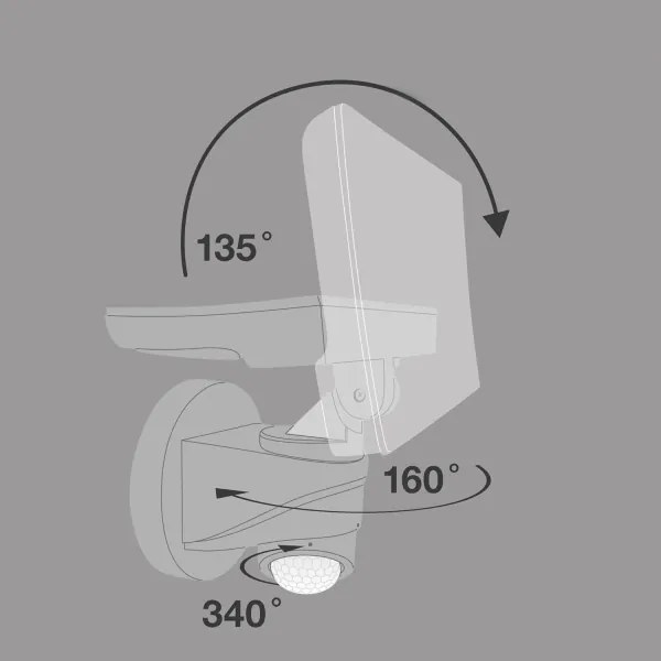 Telefunken - Proiector LED cu senzor, 16 W, 230 V