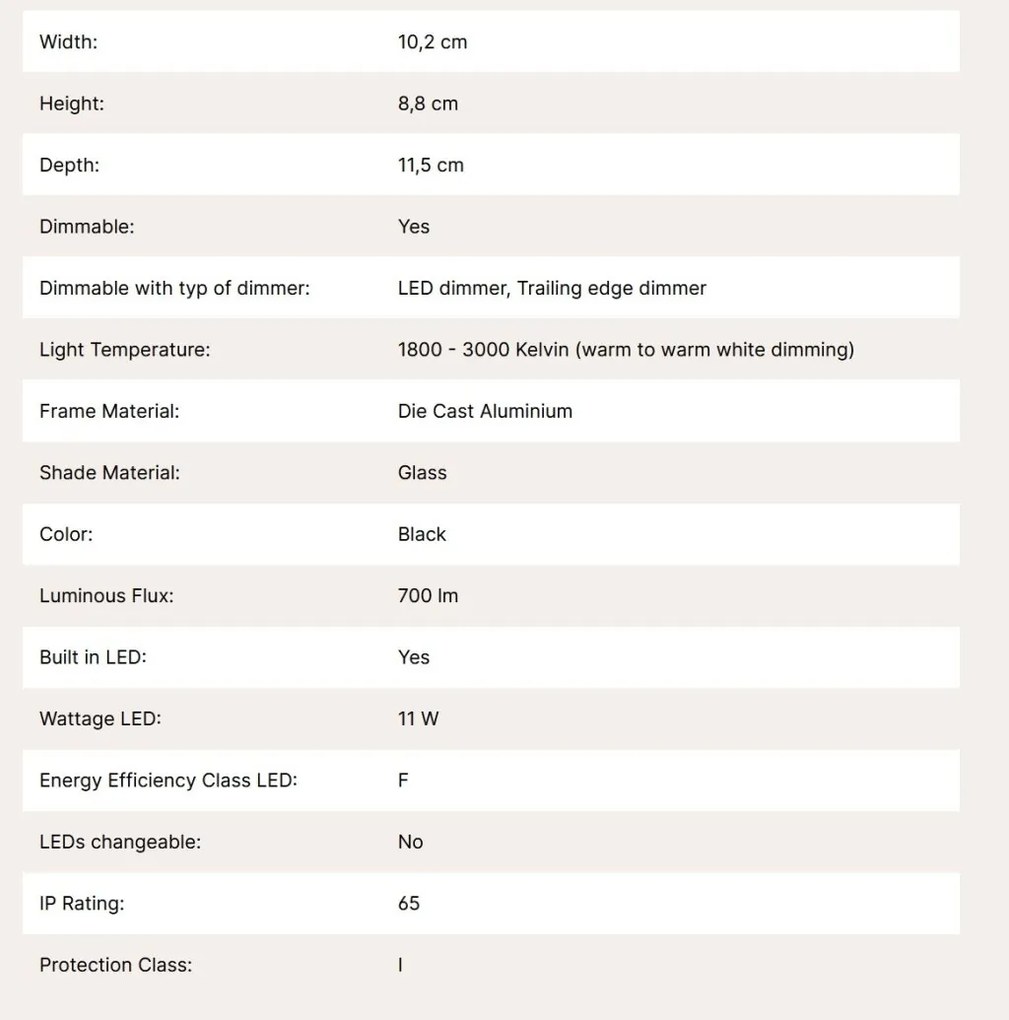 Aplica LED iluminat ambiental up/down IP65 TATRA negru