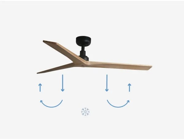 Ventilator de tavan FARO 34283 KLIM M maro/negru d. 125 cm + telecomandă