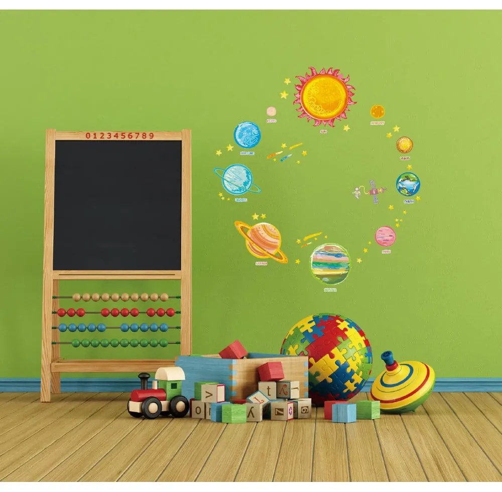 Set autocolante pentru perete Ambiance Solar System Planets