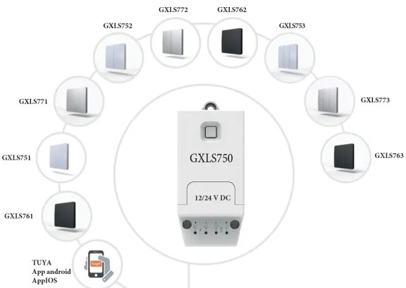 Comutator fără fir cinetic 1P IP67, argintiu