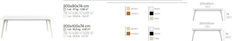 Masa design modern premium FAZ WOOD, 200x90cm 54307