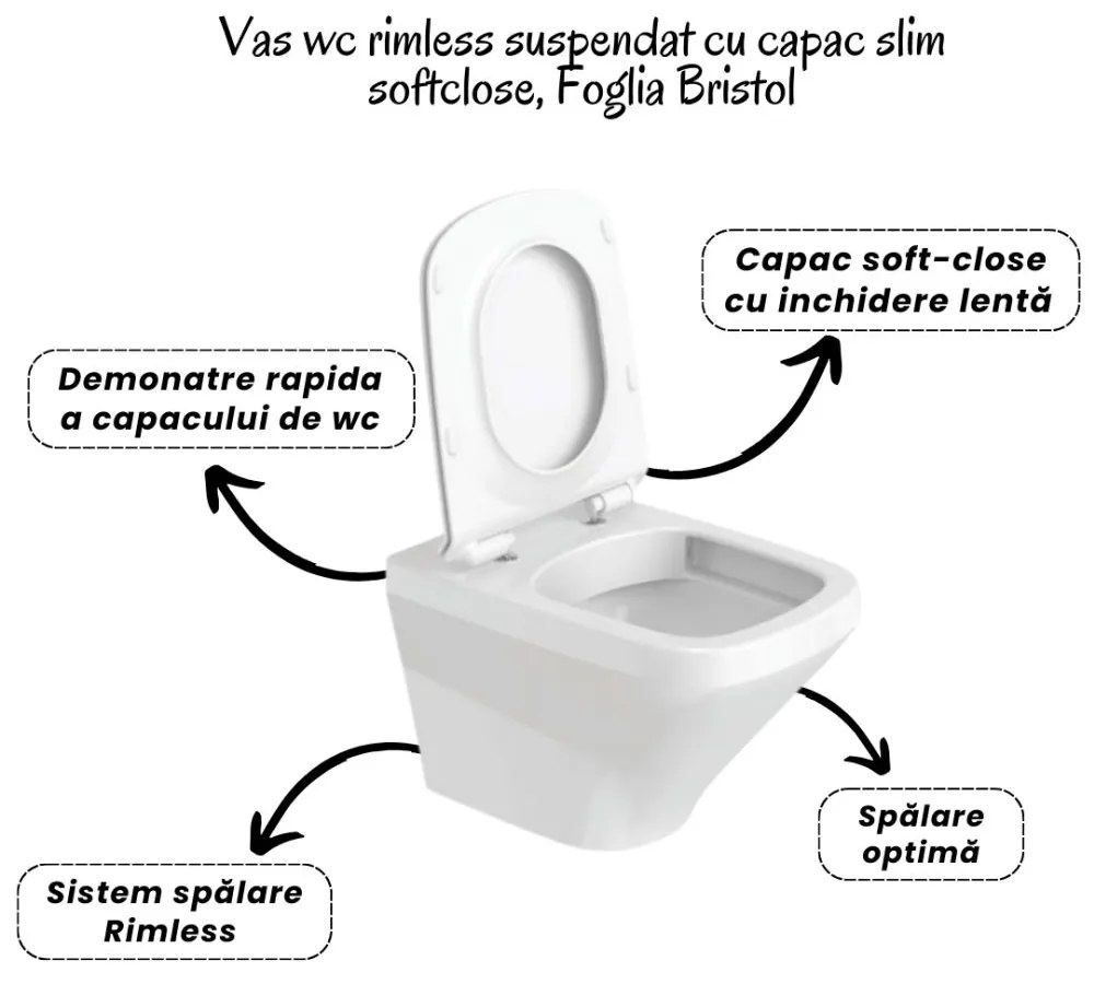 Set vas wc suspendat Bristol Foglia, clapeta alba, rezervor wc incastrat Geberit