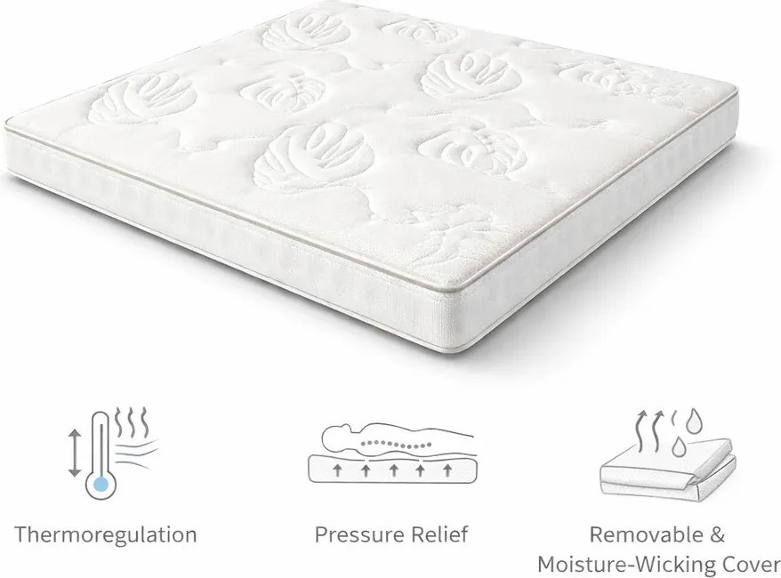 Saltea mediu-fermă din spumă 90x200 cm Smooth Vibe – Bonami Selection