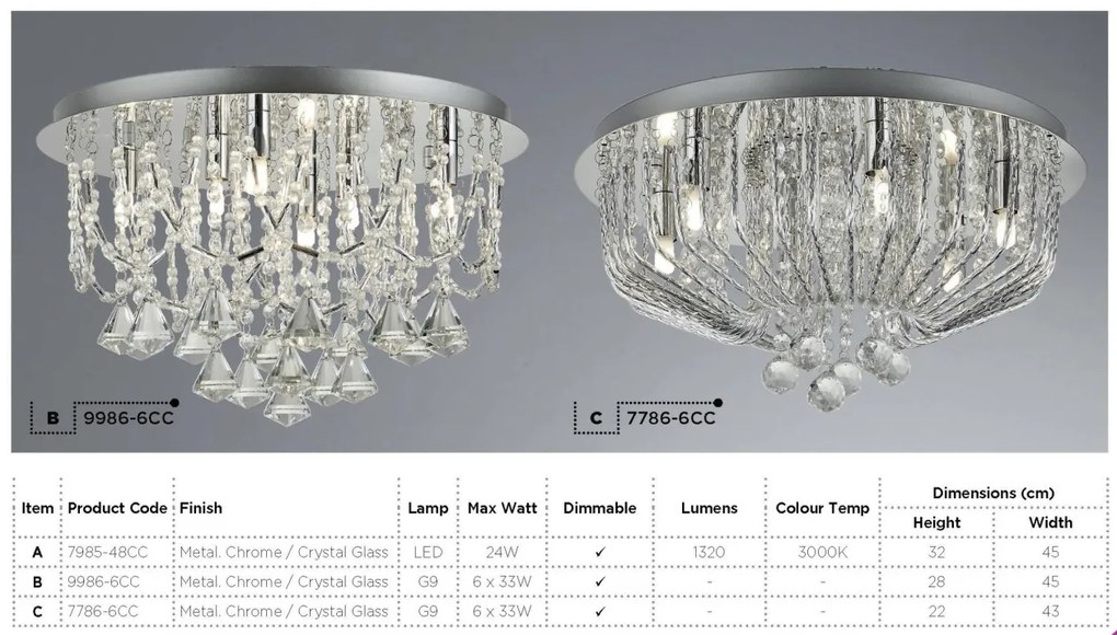 Lustra eleganta design modern Mela 6L 9986-6CC SRT
