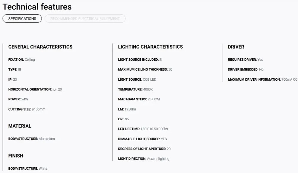 Spot LED incastrabil MINI-OPTIC White downlight LED CRI95 17/24W 4000K 20° 2110/2875 lm