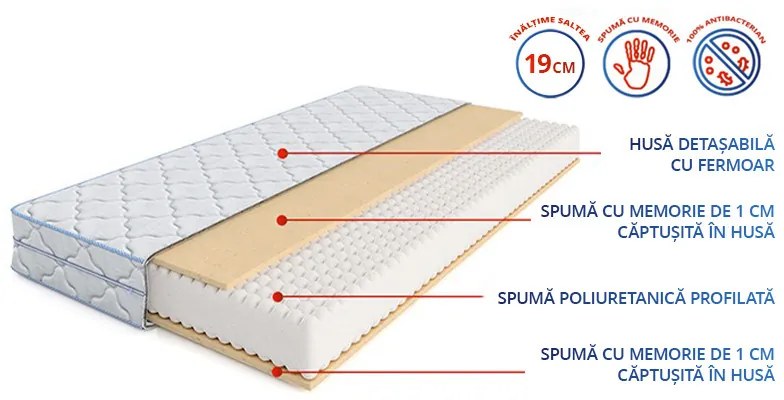 Saltea Anatomica Flexo MATTRO (mărimea: 120X200)