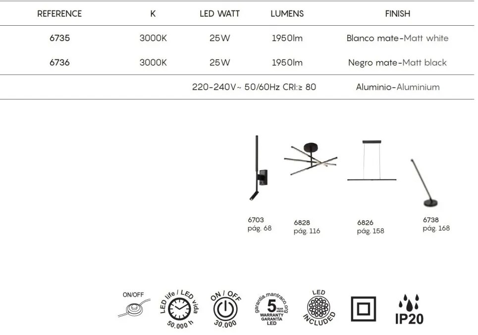 Lampadar/Lampa de podea LED design modern minimalist TORCH negru