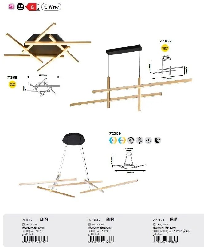 Lustra LED suspendata stil minimalist Severine