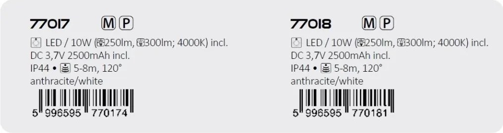 Aplica LED solara cu senzor iluminat exterior IP44 Alaska