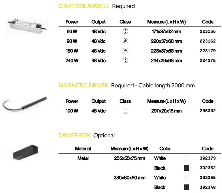 Pendul LED, accesoriu pentru sina magnetica Ego alb 12w 3000k on-off