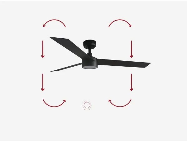 Ventilator LED dimabil FARO 34291-1TW CRUISER LED/20W/230V 2700/4000/6500K + telecomandă