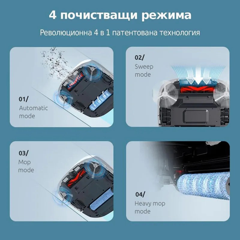 Robot aspirator Tecbot M1, Li-ion 5200 mAh, 4000 Pa, 0.5 l, HEPA, Wi-Fi, Autonomie pana la 160 min, Mop cu auto-curățare, Negru