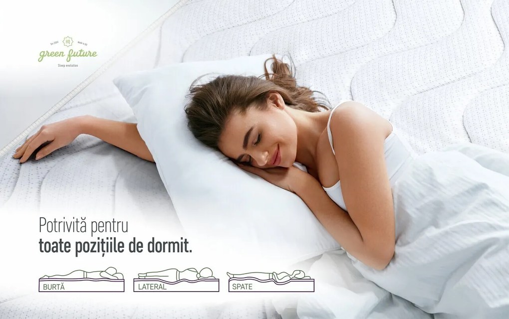 Saltea Argentum Healthguard Memory 12+3+4, 200x200 cm, H 21 cm, Ortopedica, Anatomica, Husa cu ioni de argint, Ventilatie 3D