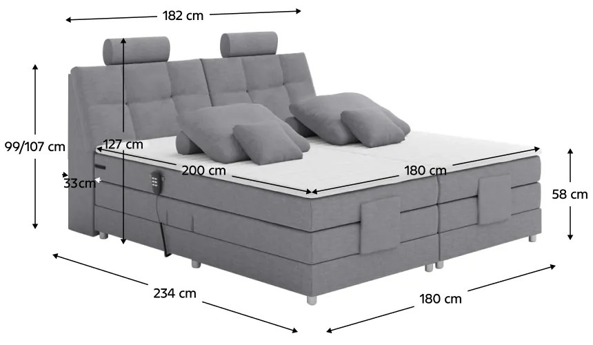 Pat electric reglabil, cu arcuri, gri, 180x200, POLERMA NEW