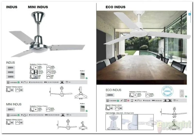 Ventilator modern cu regulator de perete diam.120cm Eco Indus 33005